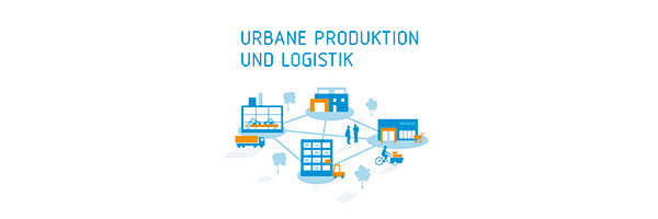 Urbane Produktion und urbane Logistik