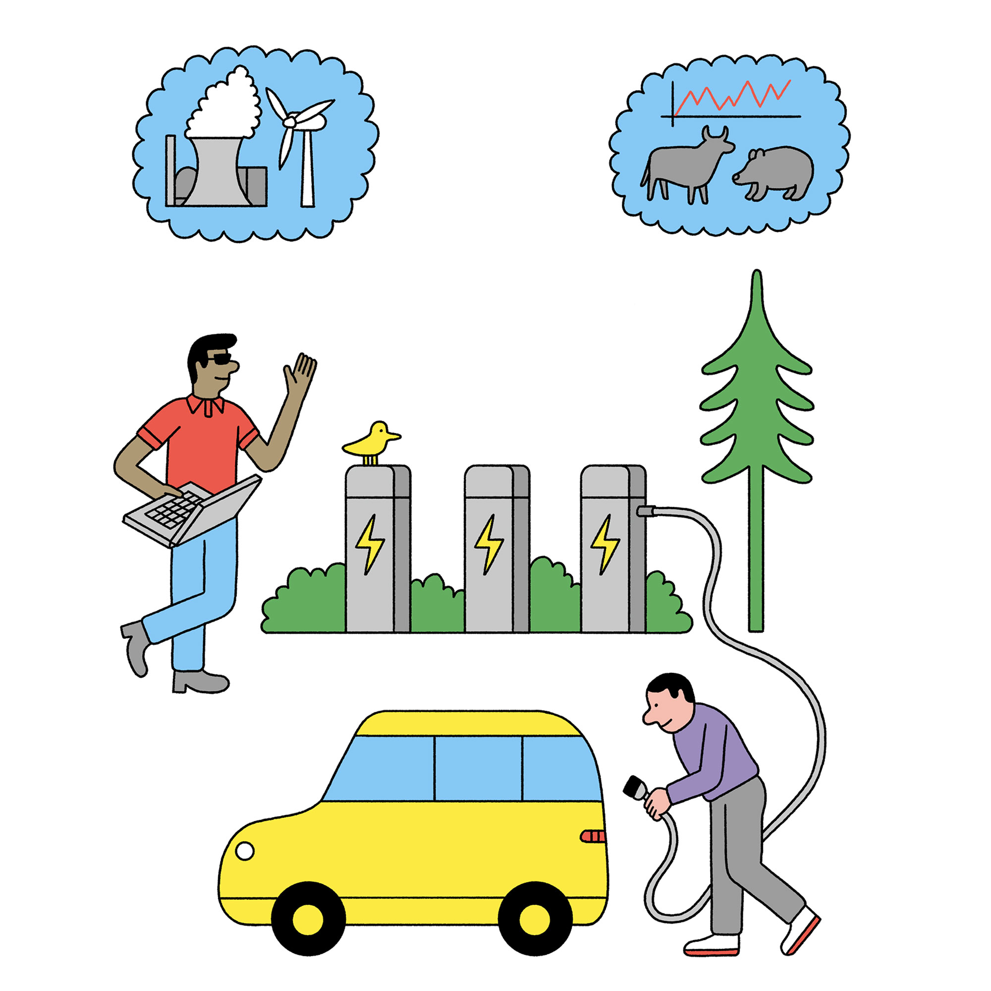 Illustration eines Stromanbieters, der Elektromobilität unterstützt. Ein Mann mit Laptop steht neben mehreren Ladesäulen, an denen ein gelbes E-Auto aufgeladen wird. Gedankenblasen zeigen Energiequellen wie Atom- und Windkraft sowie ökologische Auswirkungen auf Tiere.